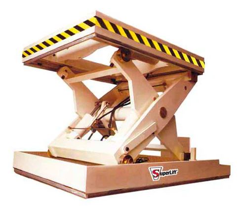 Enhance Industrial Safety and Efficiency with Heavy-Duty Scissor Lifts