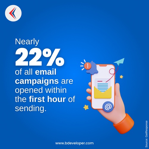 How a Good Email Marketing Agency Utilizes Email Marketing Tools