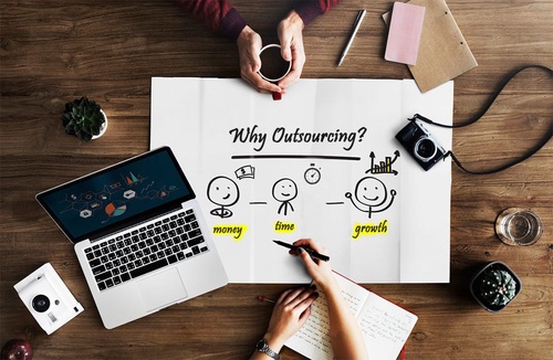 Why Outsourced Accounting Services are the Key to Efficient Business Operations?