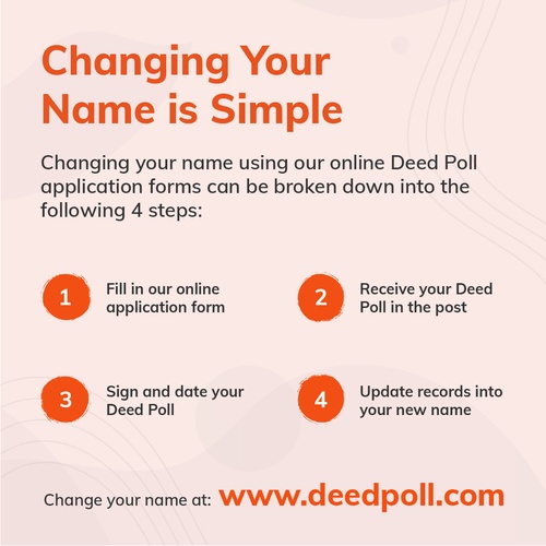 Streamlining Your Name Change Process: Apply Online for a Deed Poll