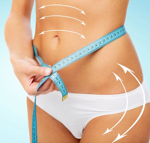 All Inclusive Cosmetic Surgery Packages Turkey to Cover the Cost of Everything