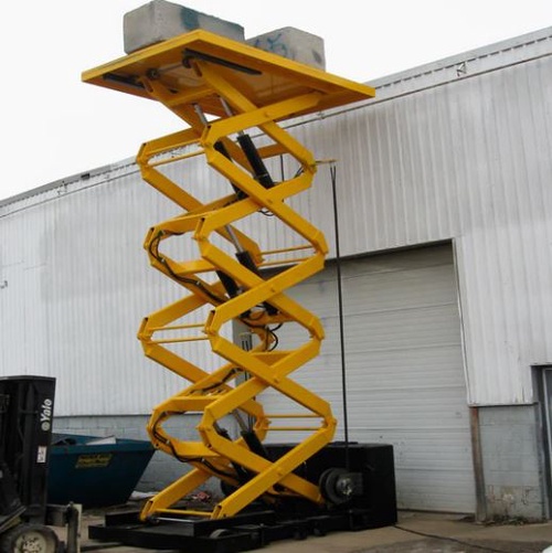 Components and Operation Methodology of Hydraulic Scissor Lift