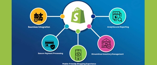 How Shopify Helps You Increase Your Online and Offline Sales?
