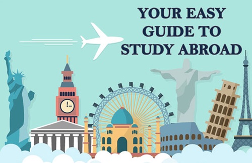 The Ultimate Guide to Choosing the Right Study Abroad Consultant
