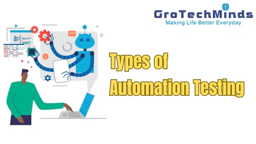 Automation testing types