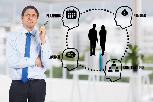 Integrated Payment Solutions: The Seamless Future of Transactions