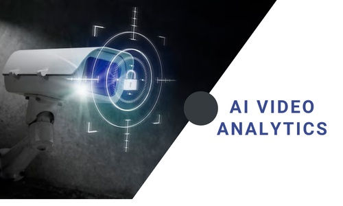 How does the AI CCTV video analytics software transform customer experience in retail stores