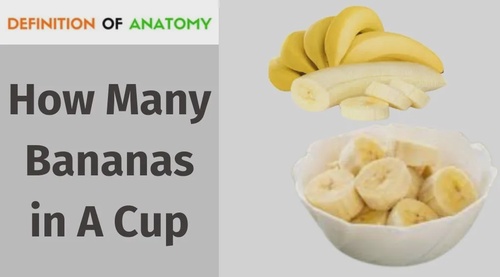 Bananas in a cup, how many? | TheAmberPost