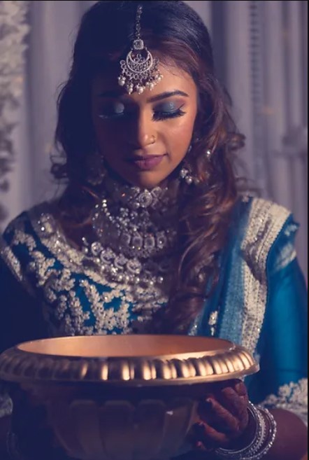 Create a memorable wedding day with skilled Indian Wedding videographers