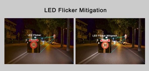 Shedding Light on LED Flicker Mitigation: Illuminating a Smoother Experience