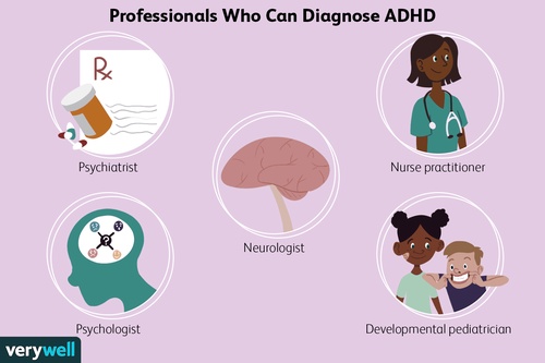 Exploring Effective ADHD Treatments for Adults: A Comprehensive Guide