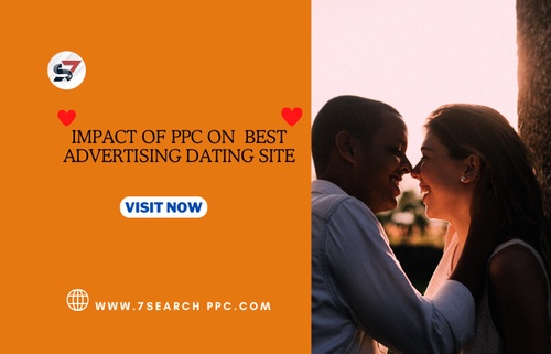 Best Dating Advertising for Dating Sites in 2024.
