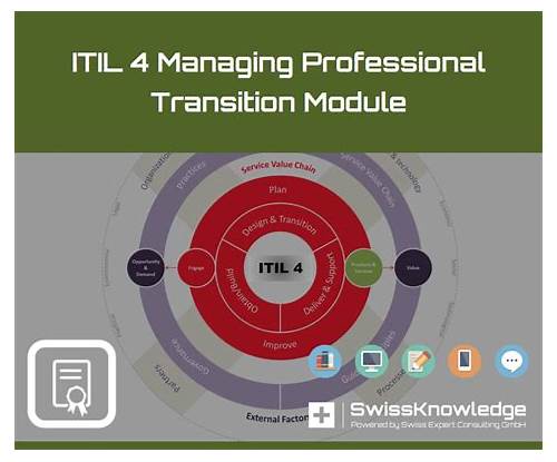 Reliable ITIL-4-Transition Test Bootcamp | ITIL-4-Transition Valid Braindumps Pdf