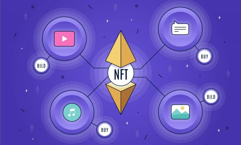 Community-governed platform - Magic Eden Like NFT marketplace
