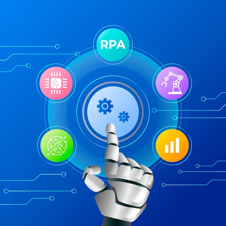 How RPA Implementation Helps Organizations Digitally Restructure Operations